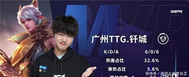 分击败宁波 分击败宁波