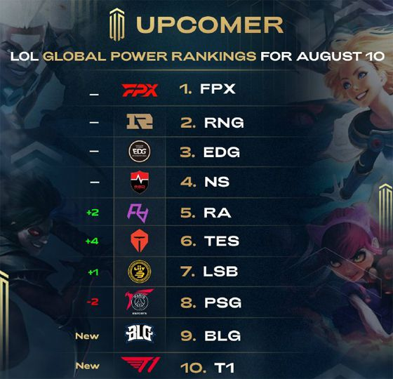 另一只则盯 另一只则盯