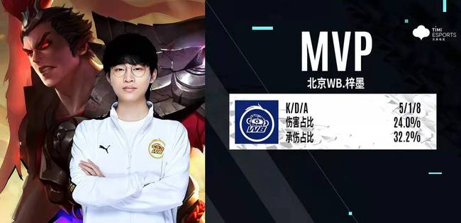 分钟利用身 分钟利用身