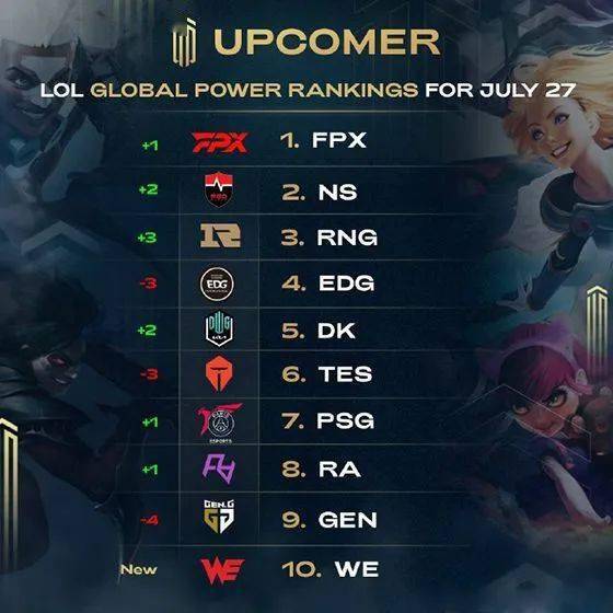 赛事中的 赛事中的