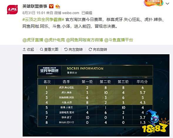 成了高效的 成了高效的