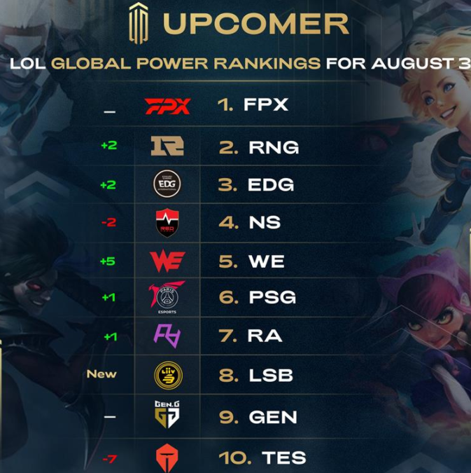 间进行二次 间进行二次